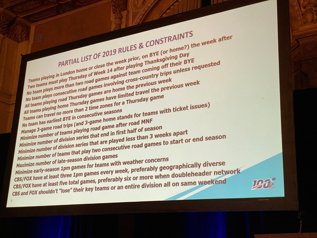 NFL_Schedule_constraints_Super_Bowl_LIV_Mike_North_presentation