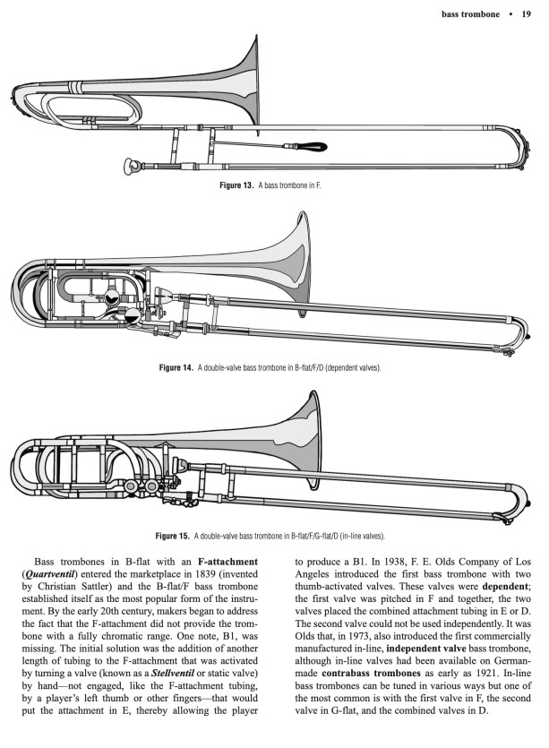 Yeo_Dictionary_bass_trombone_sample